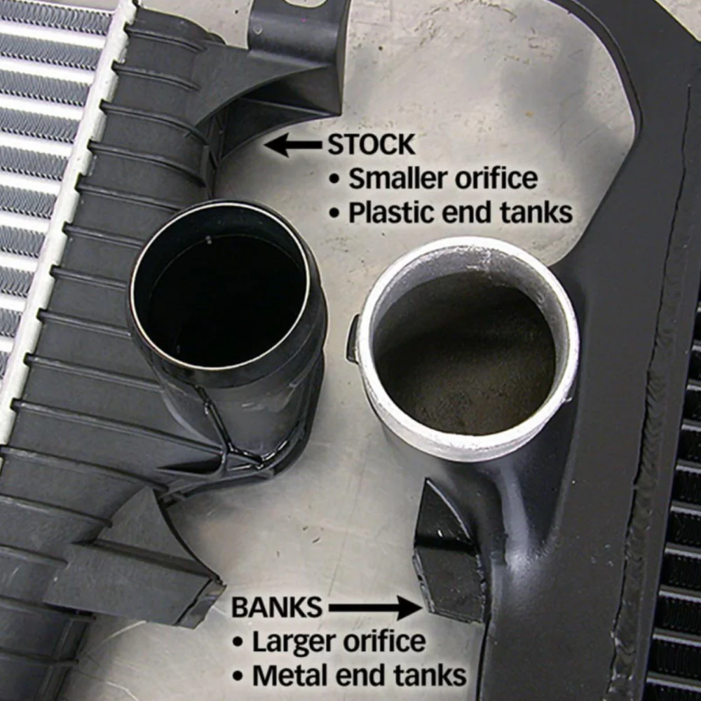 BANKS POWER TECHNI-COOLER INTERCOOLER SYSTEM (POWERSTROKE 6.0L) 2003-2004 Ford 25974 - Image 3